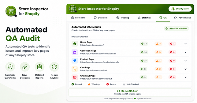 QA Checklist tab showing automated pass checks for Homepage, Product Page and Broken Links sections — example data, not a real store