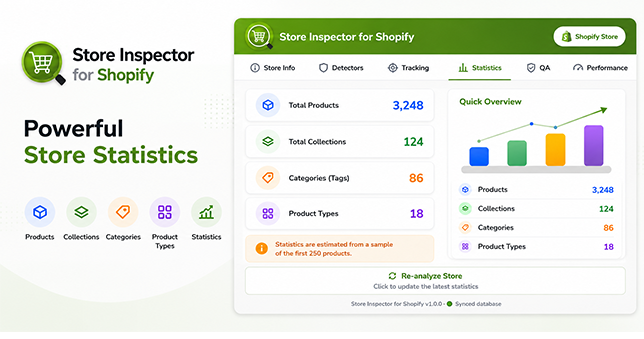 Store Inspector for Shopify Statistics tab showing total products, collections, categories, and product types