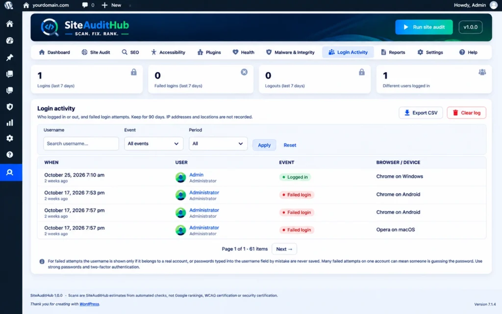 login activity log with logins, failed logins and browser details in a WordPress site audit plugin